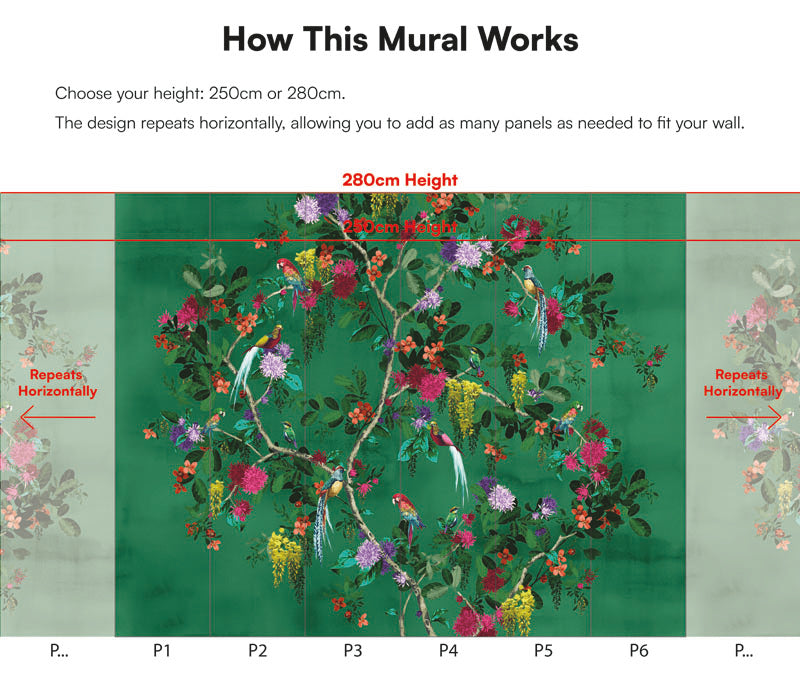 Chintz Aviary Wallpaper Mural
