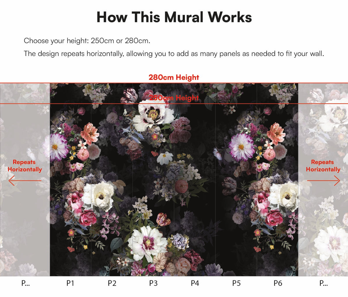 Ethereal Bouquet Floral Wallpaper