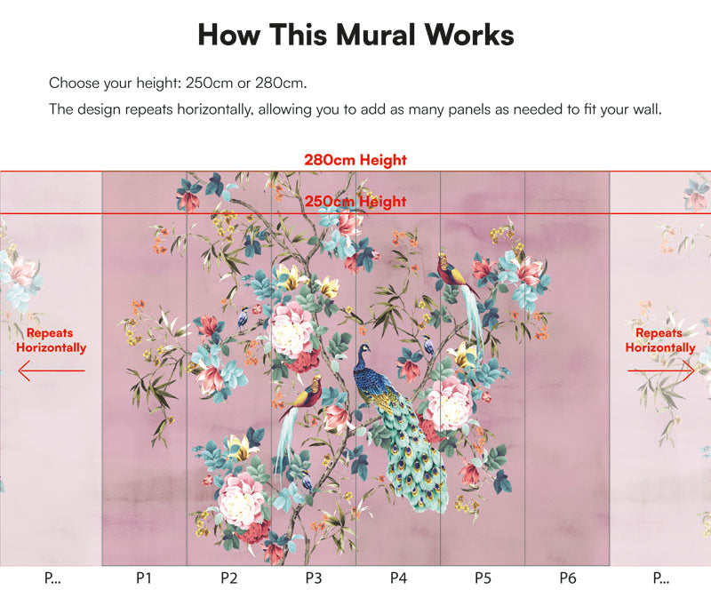 Peacock Garden Chinoiserie Wallpaper Mural