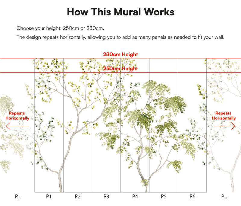 Wattle Grove Wallpaper Mural